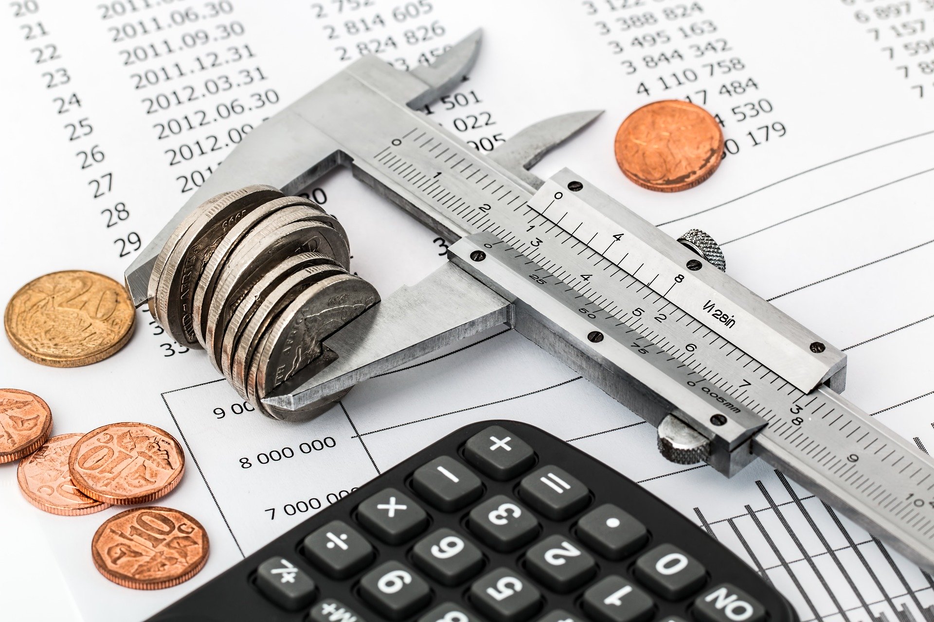Finanzen